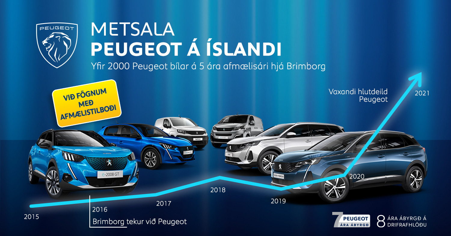 Metsala Peugeot á Íslandi: Yfir 2000 Peugeot bílar á 5 ára afmælisári hjá Brimborg